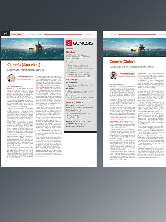 Genesis Shares US and Global Success Stories in EIC’s 2026 Survive & Thrive Report